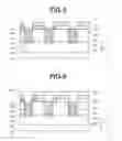 Fig. 06 - Semiconductor device and manufacturing method thereof