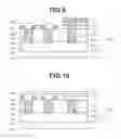 Fig. 08 - Semiconductor device and manufacturing method thereof