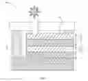 Fig. 02 - HIGH VOLTAGE PHOTOVOLTAICS WITH STACKED MULTI-JUNCTIONS USING WIDE BANDGAP MATERIALS