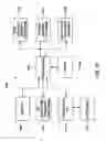 Fig. 06 - Magnetic memory cells and semiconductor devices