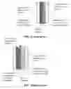 Fig. 02 - Encapsulated anode active material particles, lithium secondary batteries containing same, and method of manufacturing