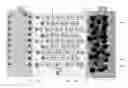 Fig. 01 - Electrochemical cells with a high voltage cathode