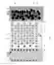 Fig. 02 - Electrochemical cells with a high voltage cathode