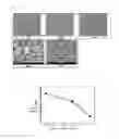 Fig. 07 - MANUFACTURING METHOD OF CATHODE ACTIVE MATERIAL FOR SECONDARY CELL