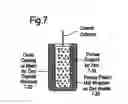 Fig. 06 - Zinc-air battery