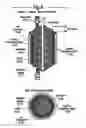 Fig. 07 - Zinc-air battery