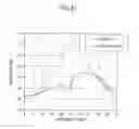 Fig. 22 - ANTENNA APPARATUS AND ELECTRONIC DEVICE