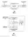 Fig. 02 - Radial antenna and methods for use therewith