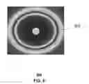 Fig. 05 - Radial antenna and methods for use therewith