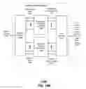 Fig. 19 - Radial antenna and methods for use therewith