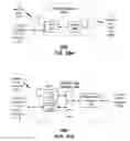 Fig. 22 - Radial antenna and methods for use therewith
