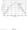 Fig. 07 - Field shaper for a wireless power transmitter