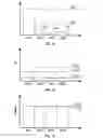 Fig. 09 - WIRELESS POWER TIME DIVISION TRANSMITTER AND COIL ARRAY