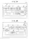 Fig. 03 - Power transmission apparatus and control method of the same