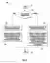 Fig. 07 - Battery management system and related methods