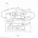 Fig. 03 - ADAPTIVE ADC CONTROL FOR LIVING OBJECT PROTECTION