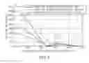 Fig. 04 - Wireless power receiver and wireless power transmission system