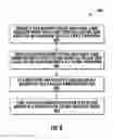 Fig. 08 - Current sensing with RDScorrection