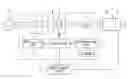 Fig. 01 - MOTOR DRIVE DEVICE