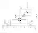 Fig. 22 - Multispeed alternating current motor