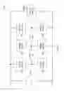 Fig. 37 - Multispeed alternating current motor