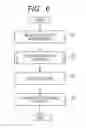 Fig. 06 - Motor driving device, method, and program