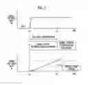 Fig. 04 - Exhaust turbine power generating system and control device for the same