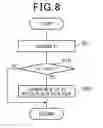 Fig. 09 - Control apparatus for multi-phase rotating electric machine