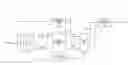 Fig. 01 - Digital fractional frequency divider