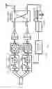 Fig. 13 - Circuits for wireless communication on multiple frequency bands