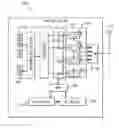 Fig. 01 - Variable load power amplifier supporting dual-mode envelope tracking and average power tracking performance