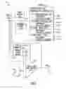 Fig. 07 - Variable load power amplifier supporting dual-mode envelope tracking and average power tracking performance