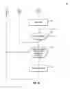 Fig. 06 - Amplification adjustment in communication devices
