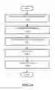 Fig. 13 - Attenuation circuit and method of controlling an attenuation circuit