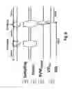 Fig. 09 - Adaptive voltage system for aging guard-band reduction