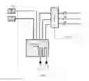 Fig. 02 - Multi-zone lighting system and method incorporating compact RF feed-through filter for MRI scan rooms
