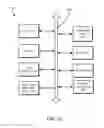 Fig. 08 - Low power integrated clock gating cell using controlled inverted clock