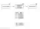 Fig. 01 - Data conversion apparatus and method
