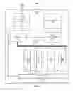 Fig. 04 - Techniques for data compression verification