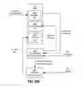 Fig. 22 - Use of multiple codebooks for programming data in different memory areas of a storage device