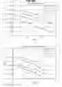 Fig. 201 - Data processing device and data processing method