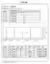 Fig. 77 - Data processing device and data processing method