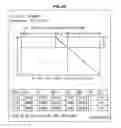 Fig. 83 - Data processing device and data processing method