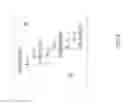 Fig. 41 - Transmission apparatus and method, and reception apparatus and method