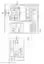 Fig. 02 - One-way broadcast communication