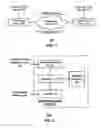 Fig. 02 - Method and apparatus for broadcast communication via guided waves