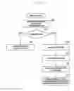 Fig. 41 - Method and apparatus for transmitting data in wireless communication system