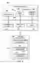 Fig. 07 - Aircraft communications system for transmitting data
