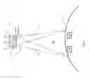 Fig. 02 - Flexible beamforming, channelization, and routing folded processing architecture for digital satellite payloads