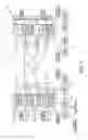 Fig. 04 - Fast probing of signal quality in a WDM network
